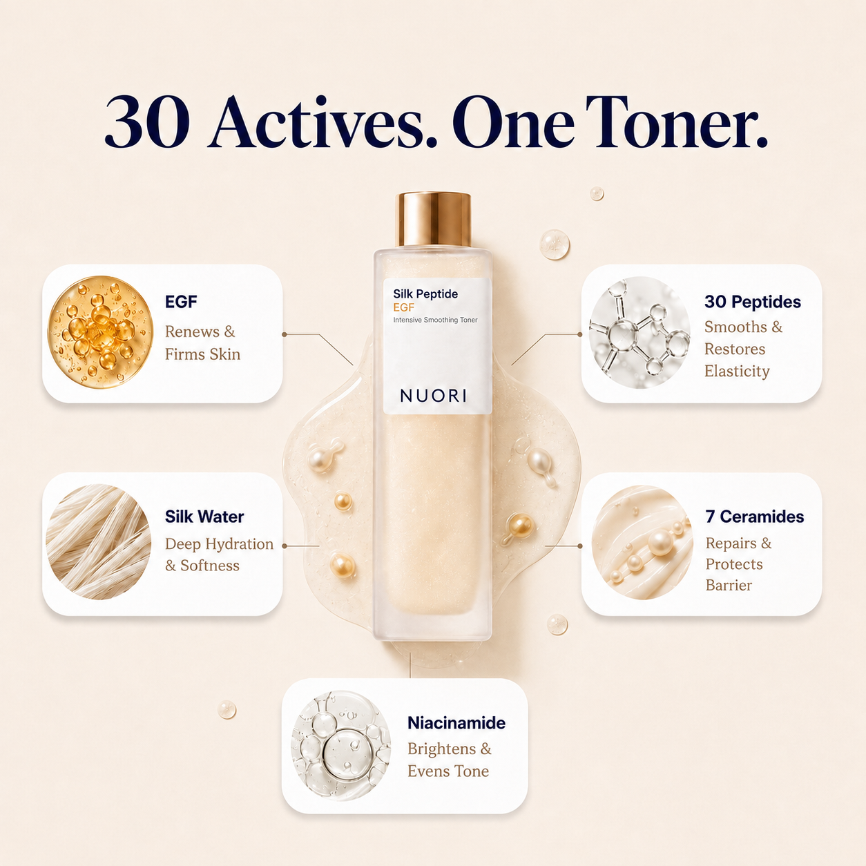 Silk Peptide EGF Toner